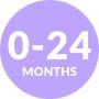 en_all_0-24MonthsKidsAugust3-Age_CCC_15/10_K