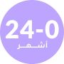 ar_all_0-24MonthsKidsAugust3-Age_CCC_19/10_K