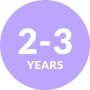 en_all_2-3YearsKidsAugust3-Age_CCC_15/10_K