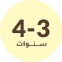 ar_all_3-4YearsKidsAugust3-Age_CCC_06/09_K