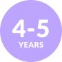 en_all_4-5YearsKidsAugust3-Age_CCC_15/10_K