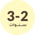 2-3Years-DynamicKidsAugust9_CB