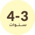3-4Years-DynamicKidsAugust9_CB